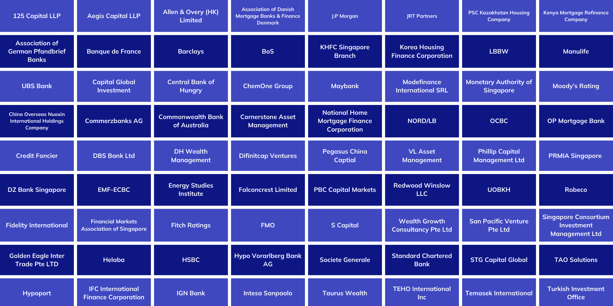 Past companies